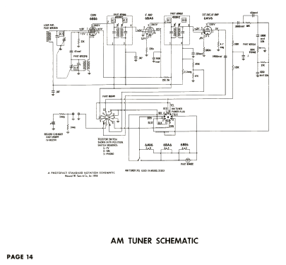 24SC2 Ch= 88S3; Packard Bell Co.; (ID = 2556174) Television