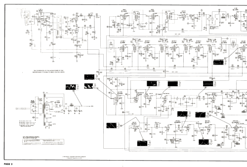 2721 Ch= 2720; Packard Bell Co.; (ID = 3174749) Television