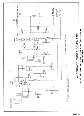 2721 Ch= 2720; Packard Bell Co.; (ID = 3174751) Television