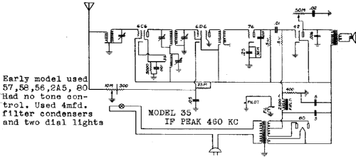 35 ; Packard Bell Co.; (ID = 357369) Radio