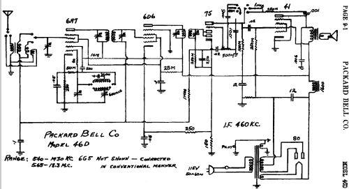 46 ; Packard Bell Co.; (ID = 437590) Radio