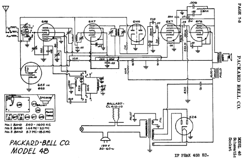48 ; Packard Bell Co.; (ID = 437576) Radio