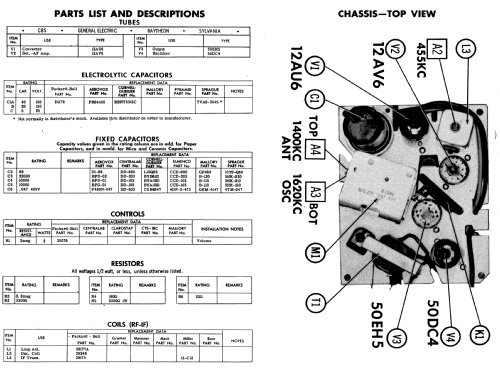 4RC1 ; Packard Bell Co.; (ID = 585789) Radio