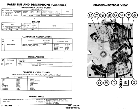 4RC1 ; Packard Bell Co.; (ID = 585791) Radio