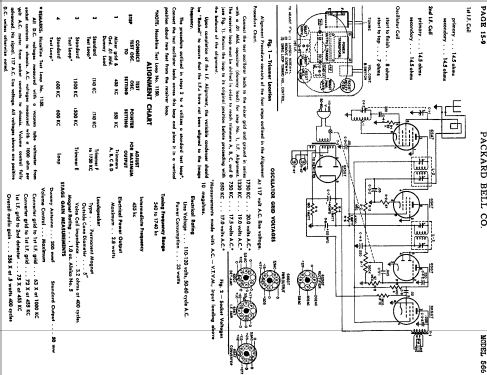 566 ; Packard Bell Co.; (ID = 438449) Radio