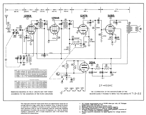 572 ; Packard Bell Co.; (ID = 864070) Radio