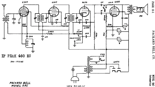 5AC ; Packard Bell Co.; (ID = 437636) Radio