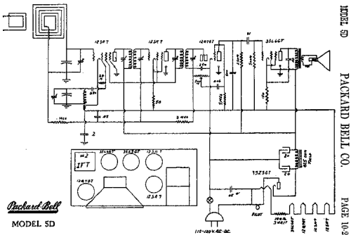 5D Kompak ; Packard Bell Co.; (ID = 437549) Radio