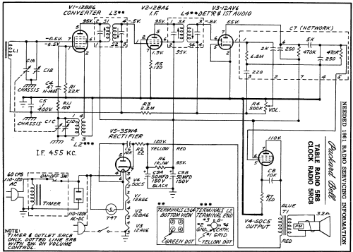 5RC8 ; Packard Bell Co.; (ID = 146304) Radio