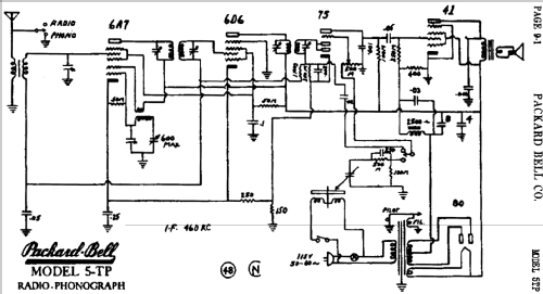 5-TP ; Packard Bell Co.; (ID = 437555) Radio