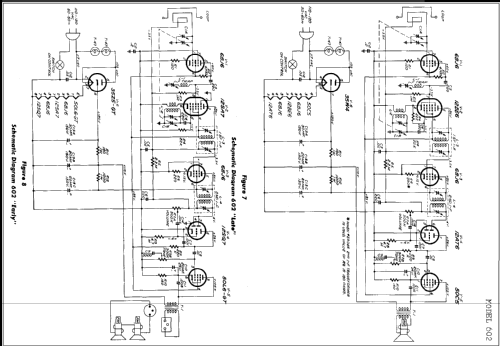 602 ; Packard Bell Co.; (ID = 234210) Radio