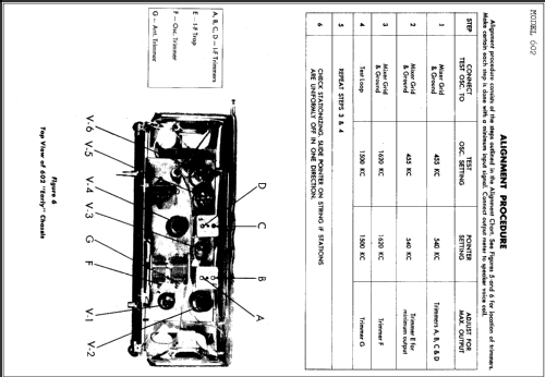 602 ; Packard Bell Co.; (ID = 234211) Radio