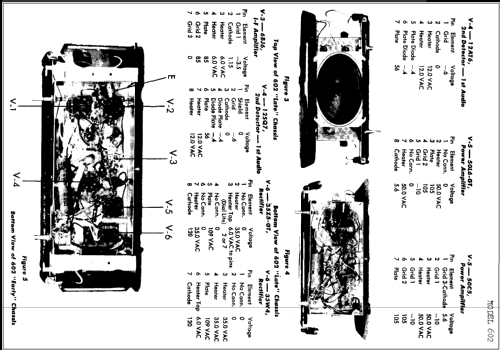 602 ; Packard Bell Co.; (ID = 234212) Radio