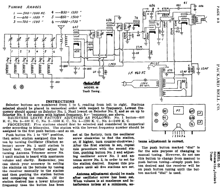 66 ; Packard Bell Co.; (ID = 437598) Radio