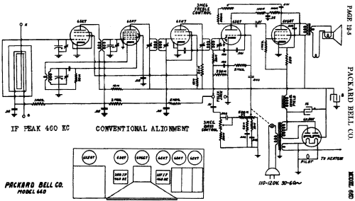 66D ; Packard Bell Co.; (ID = 437648) Radio