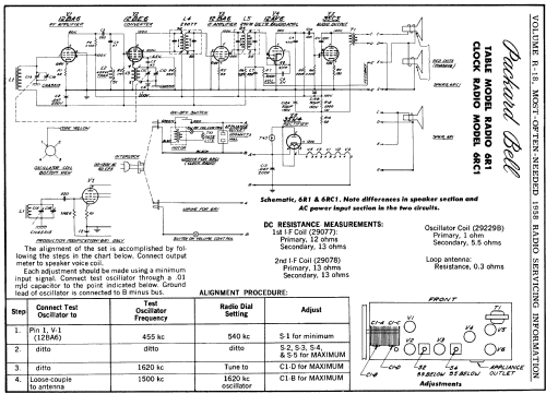 6R1 ; Packard Bell Co.; (ID = 138984) Radio