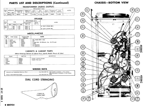 6R1 ; Packard Bell Co.; (ID = 773196) Radio