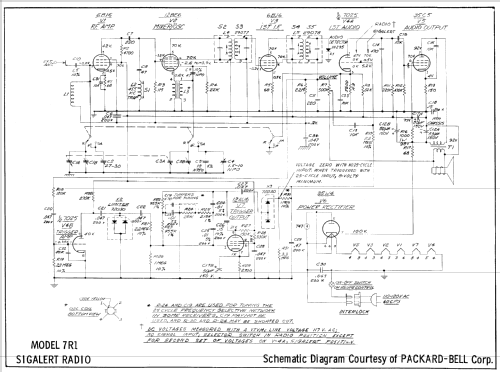 7R1 ; Packard Bell Co.; (ID = 589932) Radio