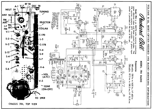 7R4 ; Packard Bell Co.; (ID = 160882) Radio