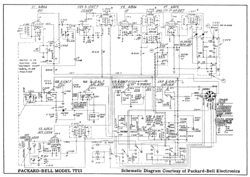 7TU1 ; Packard Bell Co.; (ID = 599282) Radio