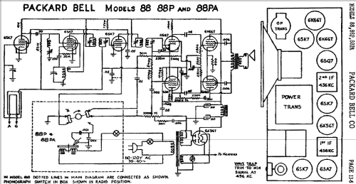 88PA ; Packard Bell Co.; (ID = 437657) Radio