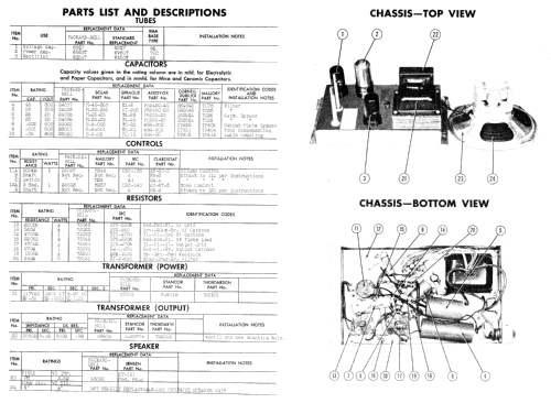 C-1362 ; Packard Bell Co.; (ID = 597685) R-Player