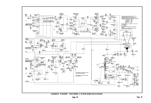 Wide Band Oscilloscope S-55; PACO Electronics Co. (ID = 2147782) Equipment