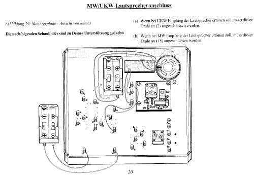 MW/UKW Radio Bausatz ; Paget Trading Ltd.; (ID = 1707585) Kit