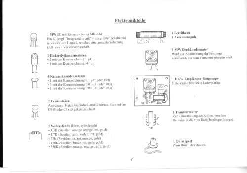 MW/UKW Radio Bausatz ; Paget Trading Ltd.; (ID = 2550474) Kit