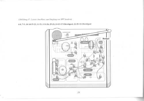 MW/UKW Radio Bausatz ; Paget Trading Ltd.; (ID = 2550489) Kit