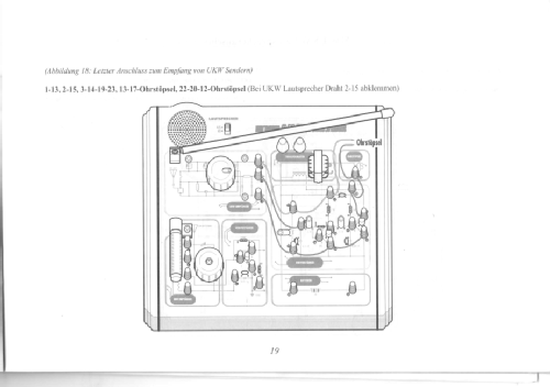 MW/UKW Radio Bausatz ; Paget Trading Ltd.; (ID = 2550490) Kit