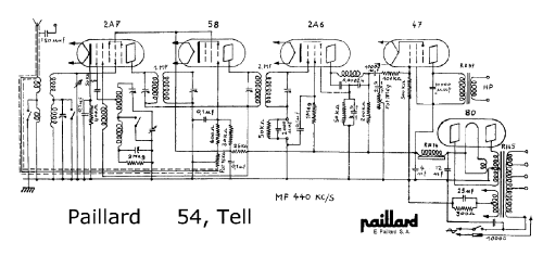 Tell ; Paillard AG; St. (ID = 302647) Radio