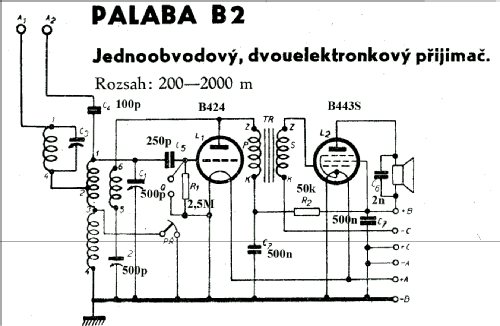 B2; Palaba, Pala, (ID = 2414000) Radio