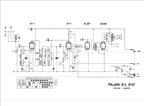 Palaba B42; Palaba, Pala, (ID = 44041) Radio