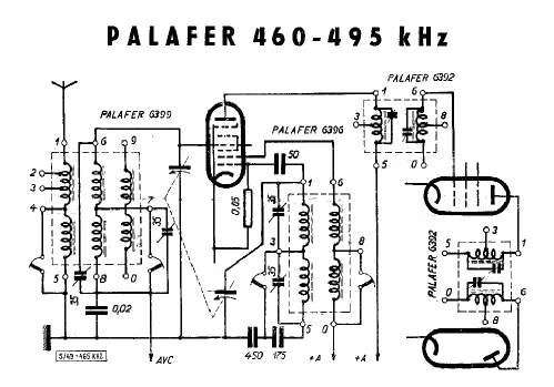 Palafer-Amateur Spulen-Bausatz; Palaba, Pala, (ID = 1406642) Radio part