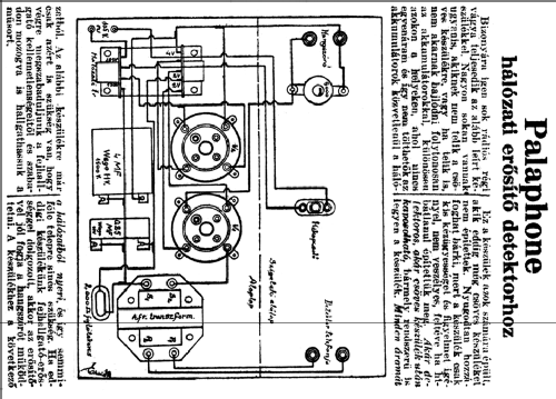 Pallaphone amplifier ; Palace Rádió; (ID = 2433338) Ampl/Mixer