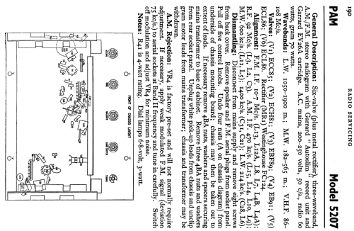 5207; Pamphonic, (ID = 776195) Radio