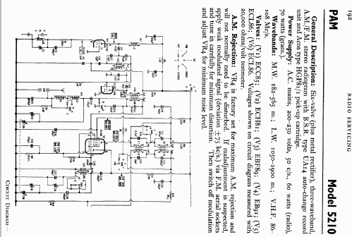 5210; Pamphonic (ID = 727088) Radio