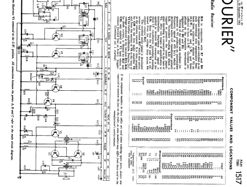 Courier TB81; Pamphonic (ID = 1325376) Radio