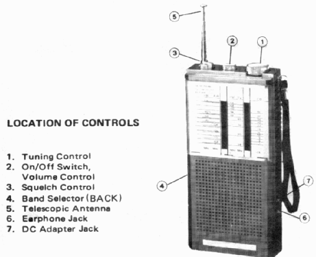 Combi Control - Combicontroll V ; Pan International (ID = 1832105) Radio