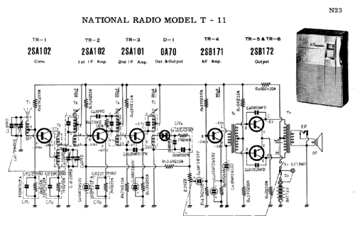 6-Transistor Portable T-11; Panasonic, (ID = 1684460) Radio