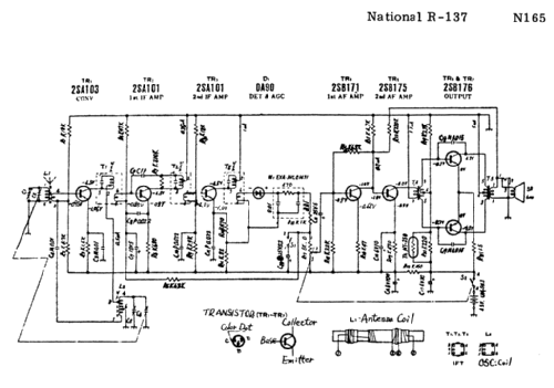 7 Transistor R-137; Panasonic, (ID = 1684419) Radio