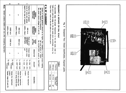 Panasonic 7 Transistor R-1597; Panasonic, (ID = 1722679) Radio