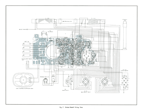 8 Transistor RF-820H; Panasonic, (ID = 3187064) Radio
