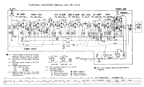 CR-1453A; Panasonic, (ID = 2919640) Car Radio