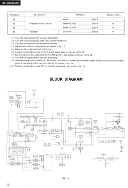 DR29 RF-2900LBS; Panasonic, (ID = 3186963) Radio