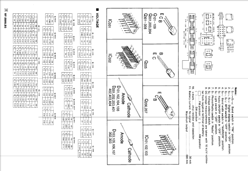 DR 28 RF-2800 LBS; Panasonic, (ID = 2499904) Radio