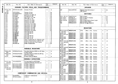 DR 28 RF-2800 LBS; Panasonic, (ID = 2499909) Radio