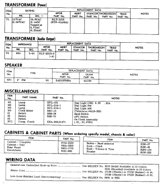 FM-AM Clock Radio 7-Transistor 6-Diode RC-7467; Panasonic, (ID = 2721866) Radio