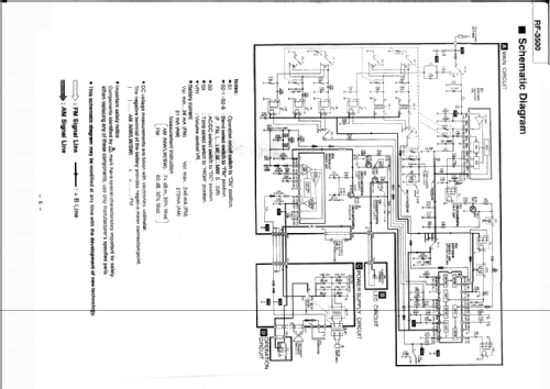 GX500 RF-3500; Panasonic, (ID = 1671442) Radio